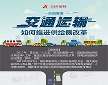 2016收费公路知多少