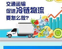 海事信用信息管理办法