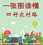 一图读懂2018年全国冠亚体育携手利