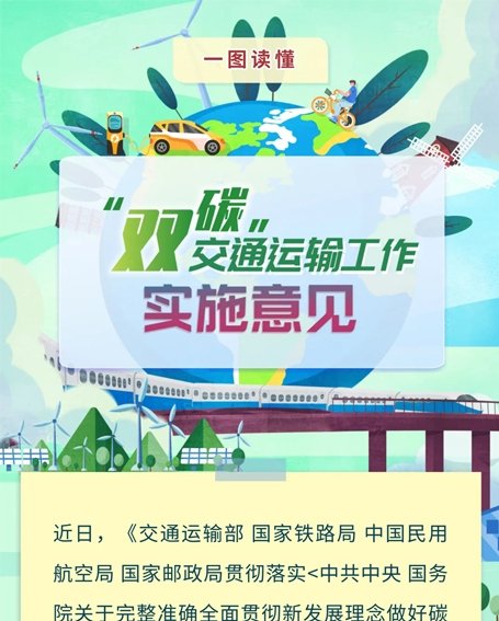 一图读懂《山西省绿色交通“十四五”发