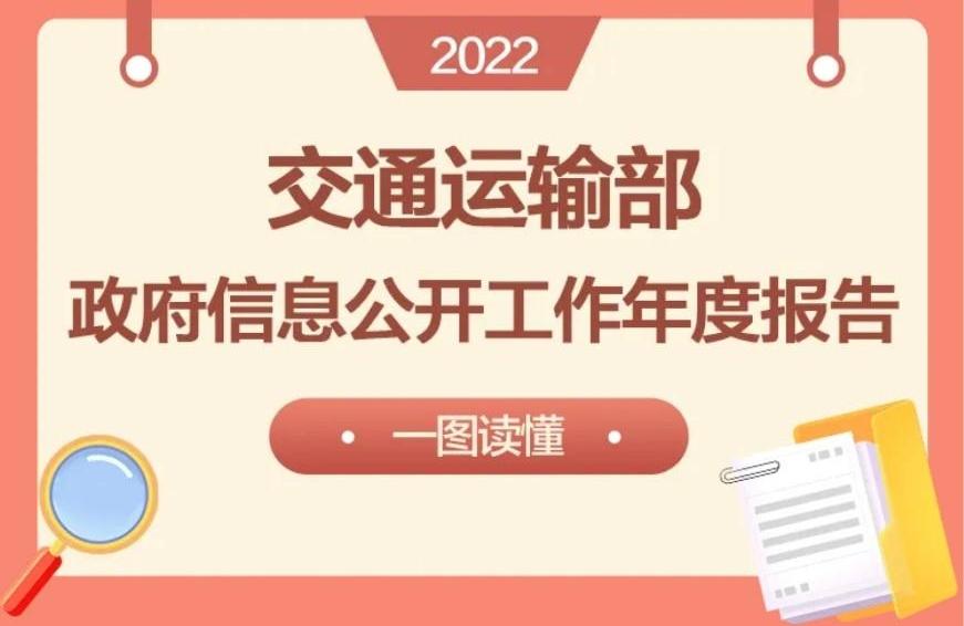 一图读懂2026年全国铁路监督管理工