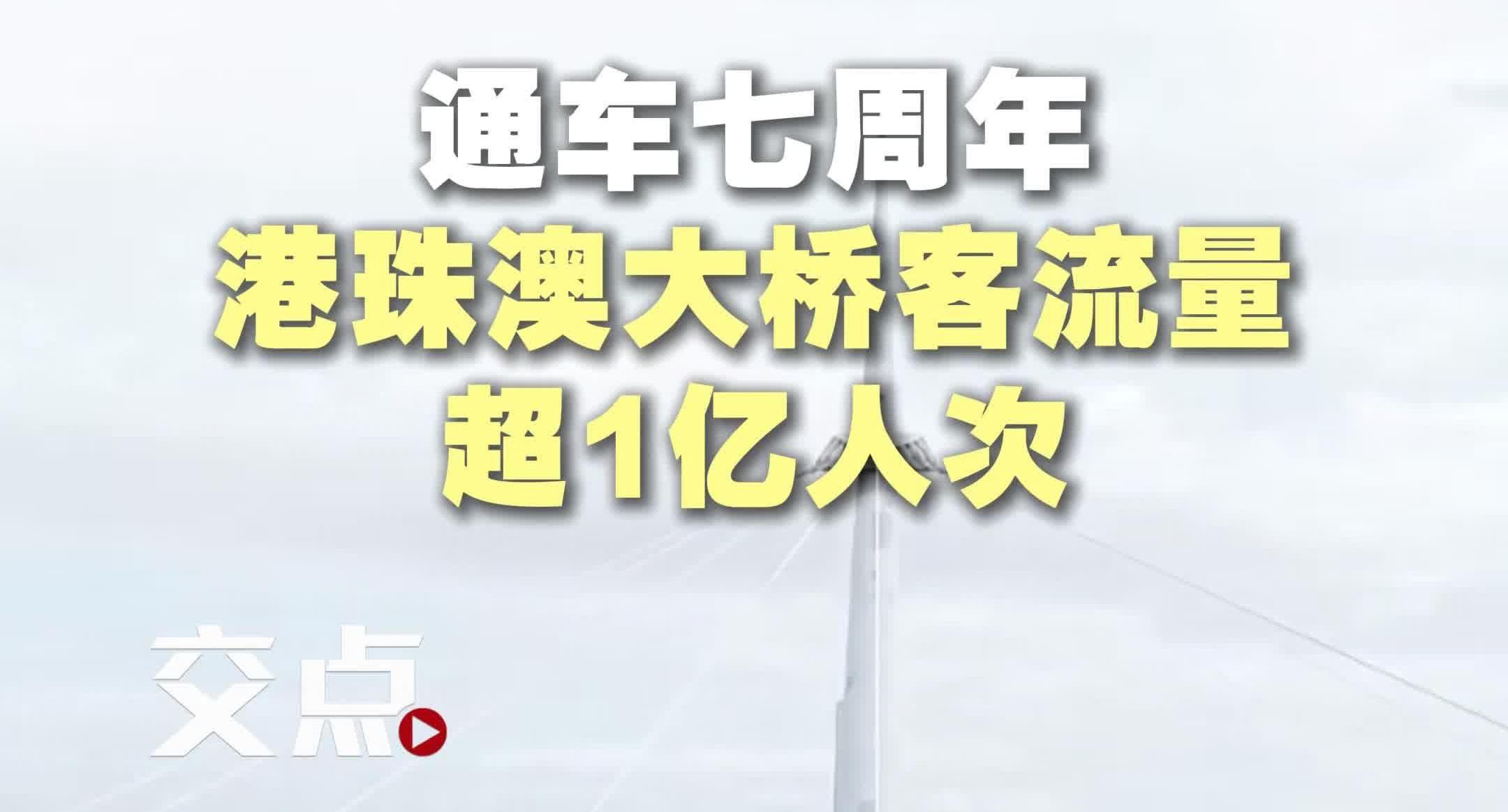 避免被站外镜像带偏