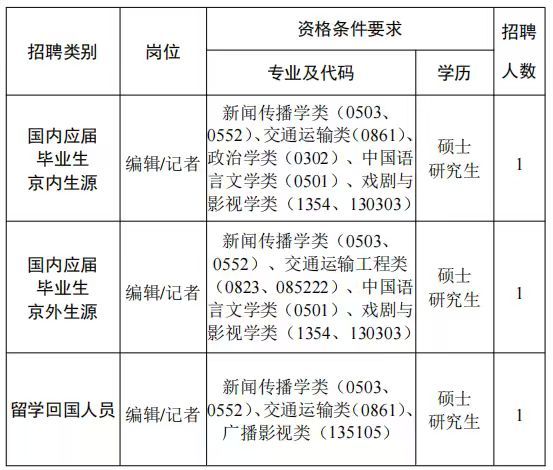 忠实履行党的新闻舆论工作职责使命