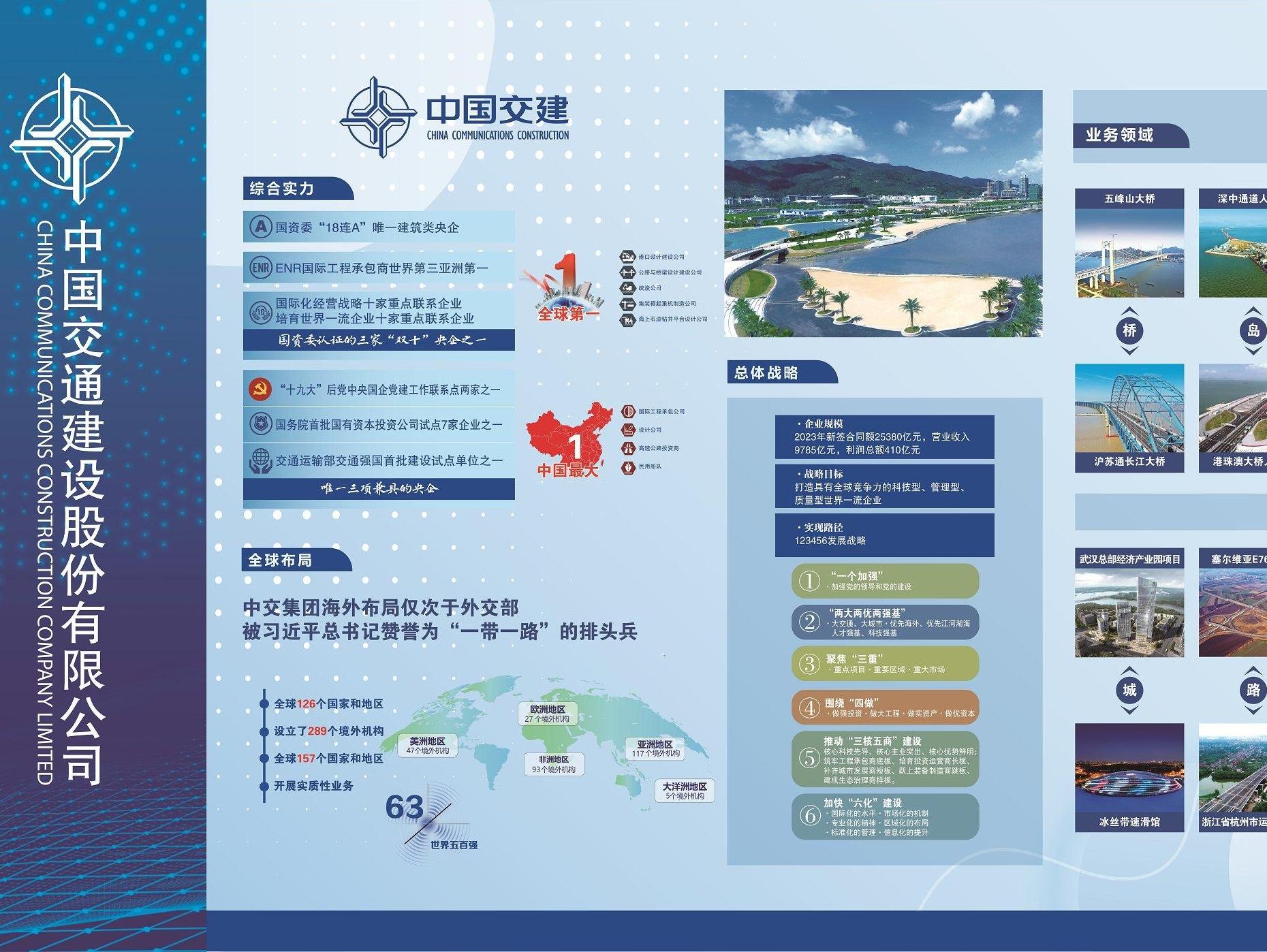 2024年中国航海日活动周主场活动圆