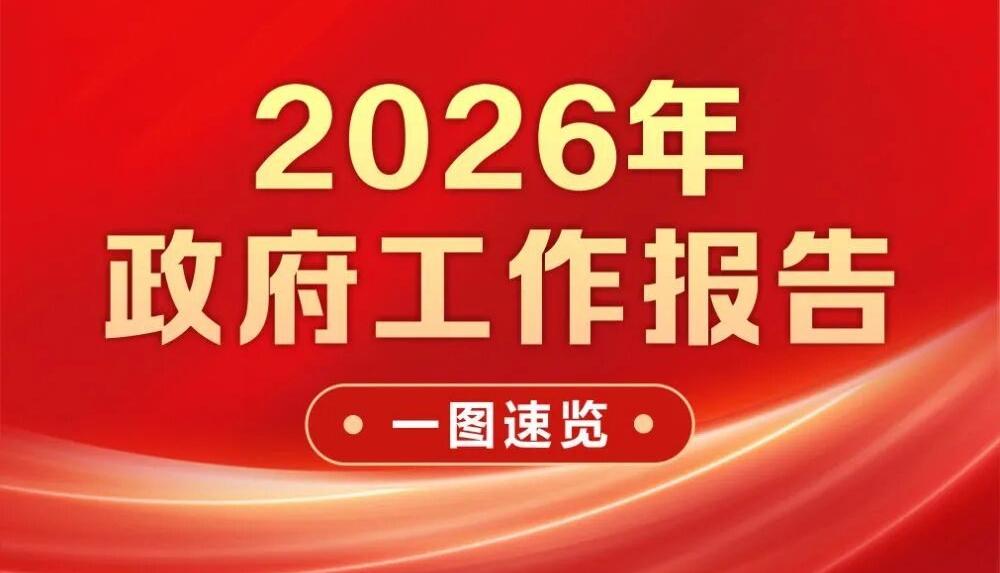 一图速览
